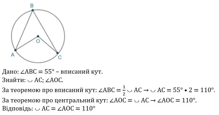 Зображення розв'язку задачі номер 335 з ГДЗ Геометрія 8 клас Бевз