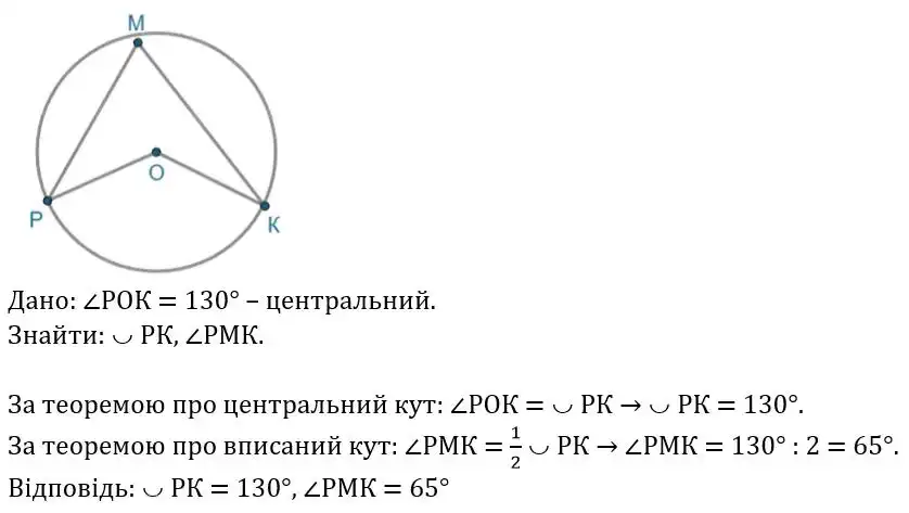 Зображення розв'язку задачі номер 337 з ГДЗ Геометрія 8 клас Бевз