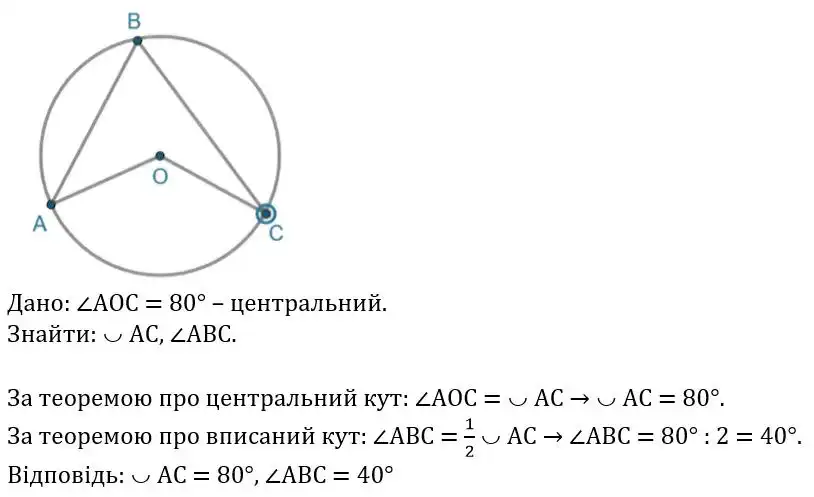 Зображення розв'язку задачі номер 338 з ГДЗ Геометрія 8 клас Бевз