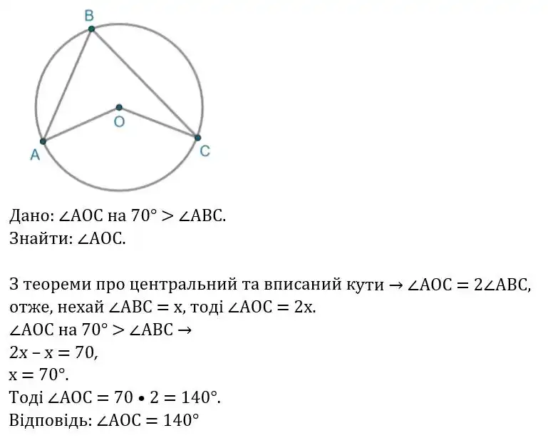 Зображення розв'язку задачі номер 343 з ГДЗ Геометрія 8 клас Бевз