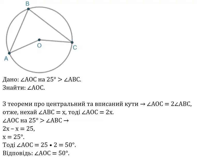 Зображення розв'язку задачі номер 344 з ГДЗ Геометрія 8 клас Бевз