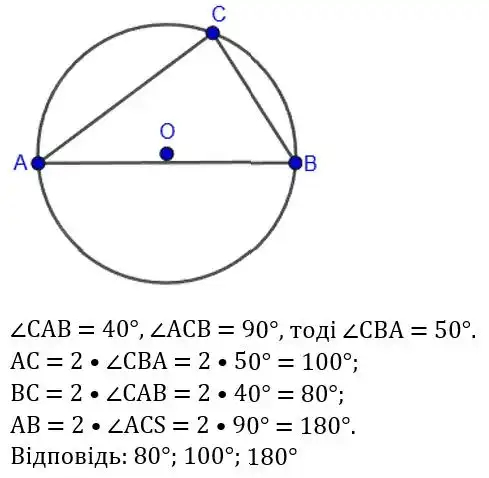 Зображення розв'язку задачі номер 353 з ГДЗ Геометрія 8 клас Бевз