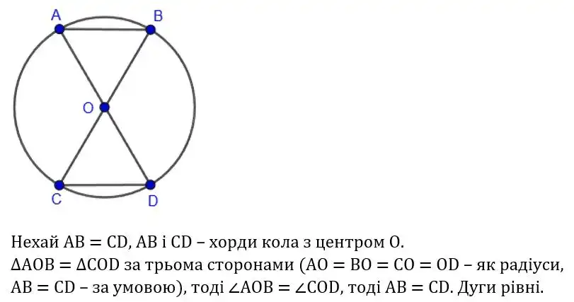 Зображення розв'язку задачі номер 359 з ГДЗ Геометрія 8 клас Бевз