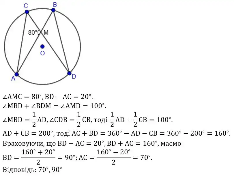 Зображення розв'язку задачі номер 371 з ГДЗ Геометрія 8 клас Бевз