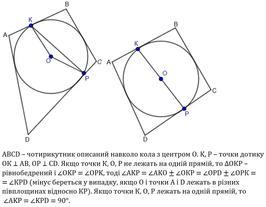 Зображення розв'язку задачі номер 437 з ГДЗ Геометрія 8 клас Бевз