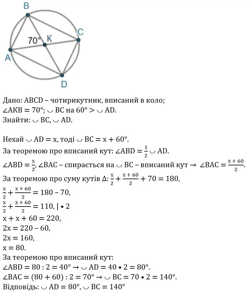 Зображення розв'язку задачі номер 443 з ГДЗ Геометрія 8 клас Бевз