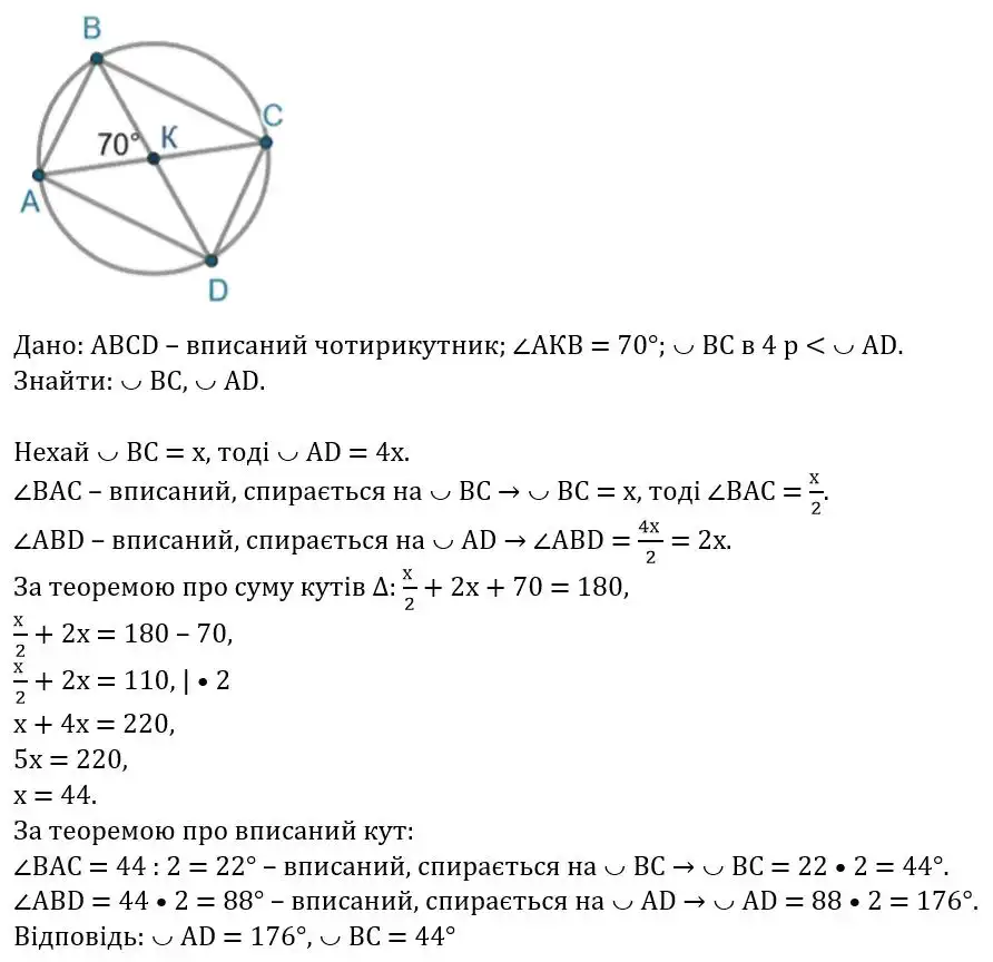Зображення розв'язку задачі номер 444 з ГДЗ Геометрія 8 клас Бевз