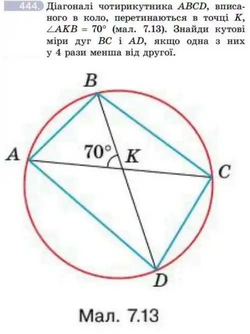 Зображення умови задачі номер 444 з підручника Геометрія 8 клас Бевз
