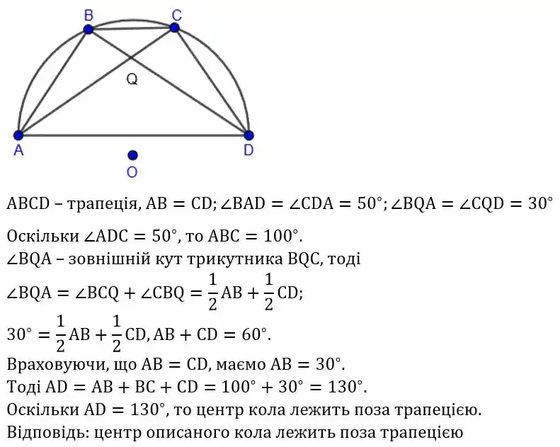 Зображення розв'язку задачі номер 445 з ГДЗ Геометрія 8 клас Бевз
