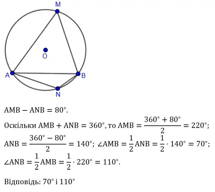 Зображення розв'язку задачі номер 452 з ГДЗ Геометрія 8 клас Бевз