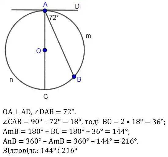 Зображення розв'язку задачі номер 454 з ГДЗ Геометрія 8 клас Бевз