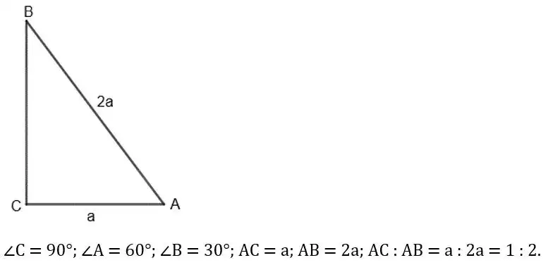 Зображення розв'язку задачі номер 472 з ГДЗ Геометрія 8 клас Бевз
