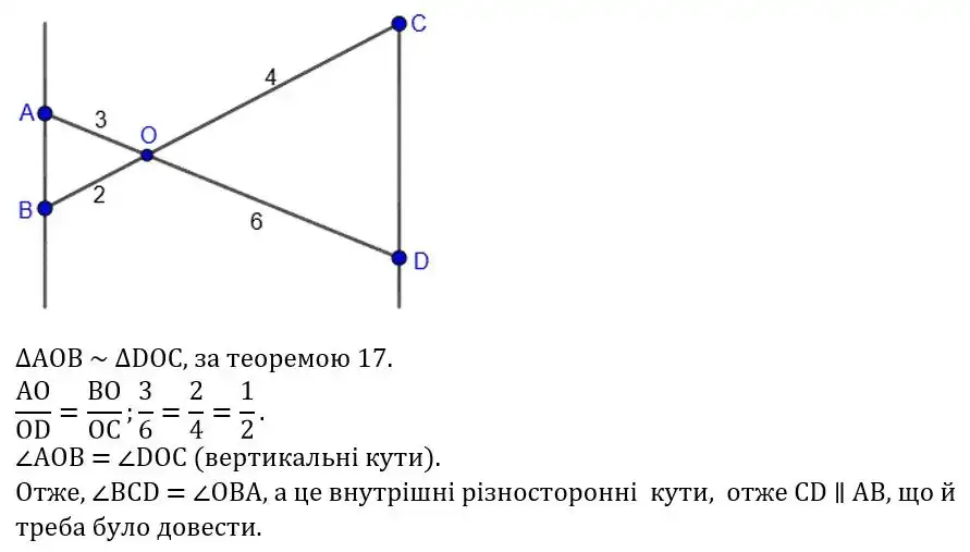 Зображення розв'язку задачі номер 565 з ГДЗ Геометрія 8 клас Бевз
