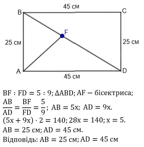 Зображення розв'язку задачі номер 613 з ГДЗ Геометрія 8 клас Бевз
