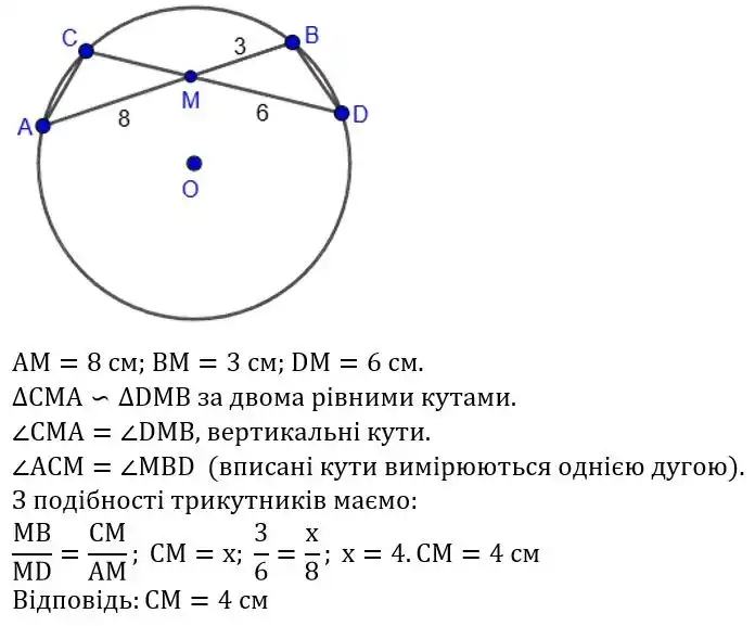 Зображення розв'язку задачі номер 624 з ГДЗ Геометрія 8 клас Бевз