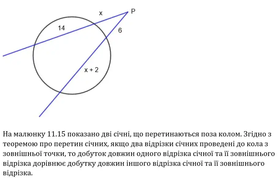 Зображення розв'язку задачі номер 648 (частина 1) з ГДЗ Геометрія 8 клас Бевз