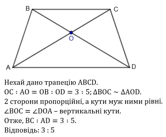 Зображення розв'язку задачі номер 654 з ГДЗ Геометрія 8 клас Бевз