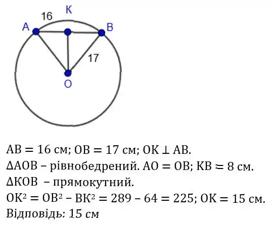 Зображення розв'язку задачі номер 738 з ГДЗ Геометрія 8 клас Бевз