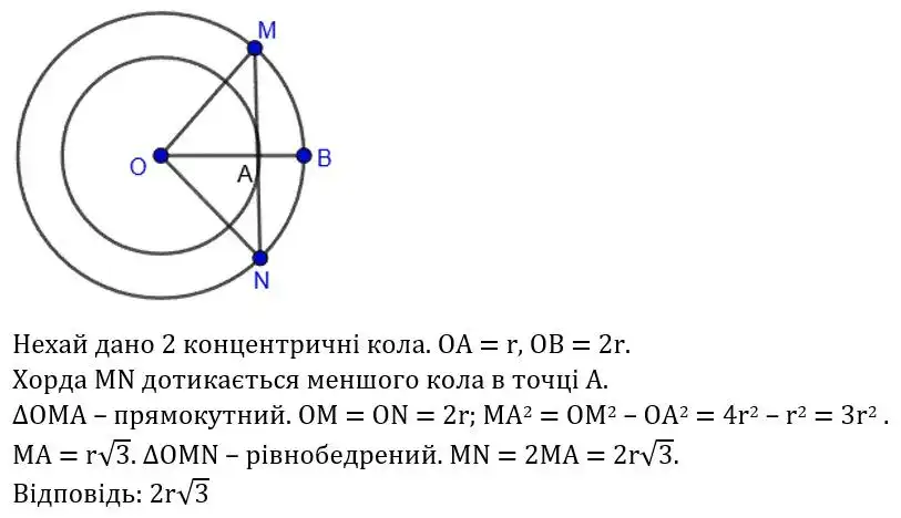 Зображення розв'язку задачі номер 766 з ГДЗ Геометрія 8 клас Бевз