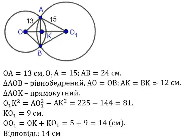 Зображення розв'язку задачі номер 771 з ГДЗ Геометрія 8 клас Бевз