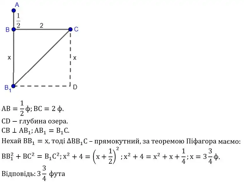 Зображення розв'язку задачі номер 810 з ГДЗ Геометрія 8 клас Бевз