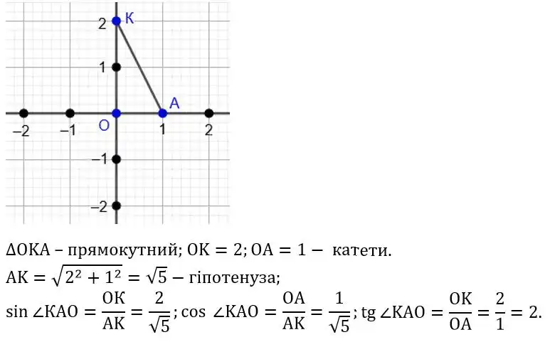 Зображення розв'язку задачі номер 843 з ГДЗ Геометрія 8 клас Бевз