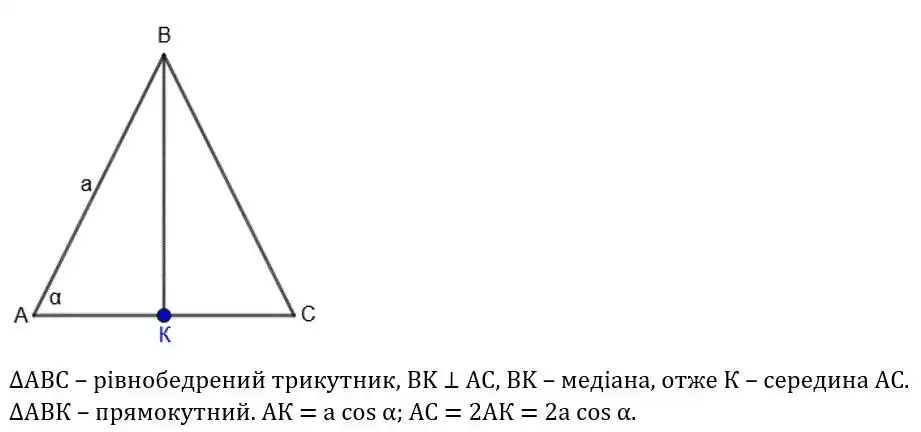 Зображення розв'язку задачі номер 871 з ГДЗ Геометрія 8 клас Бевз