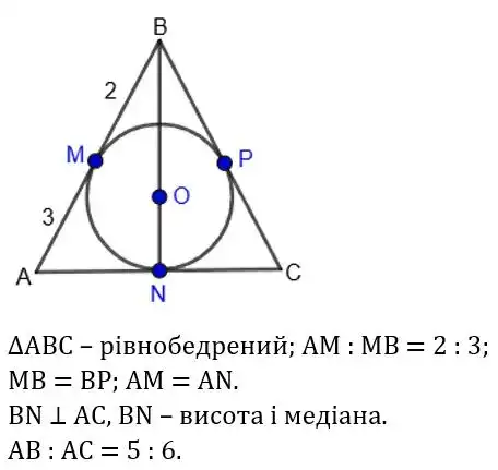Зображення розв'язку задачі номер 987 з ГДЗ Геометрія 8 клас Бевз