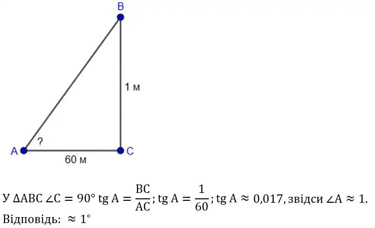 Зображення розв'язку задачі номер 1003 з ГДЗ Геометрія 8 клас Бурда