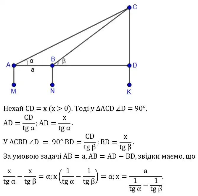 Зображення розв'язку задачі номер 1011 з ГДЗ Геометрія 8 клас Бурда