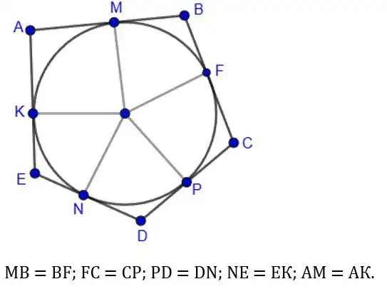 Зображення розв'язку задачі номер 1038 з ГДЗ Геометрія 8 клас Бурда