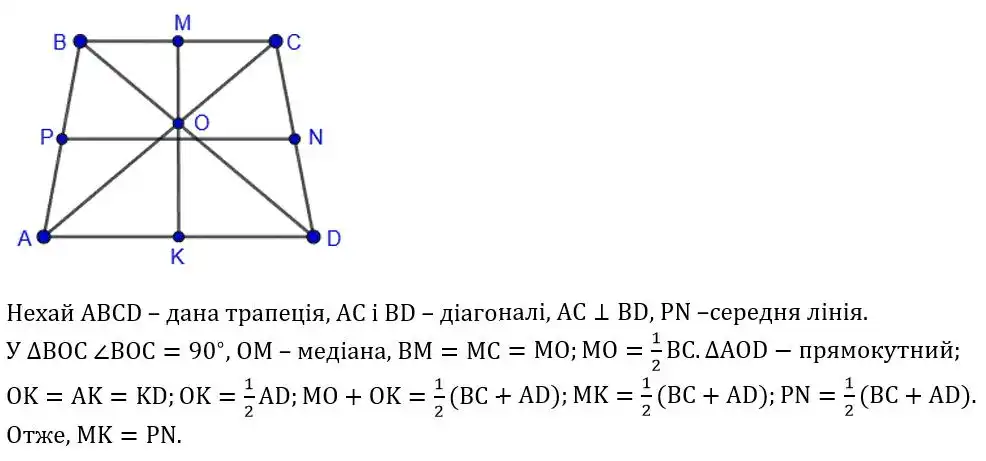 Зображення розв'язку задачі номер 1258 з ГДЗ Геометрія 8 клас Бурда