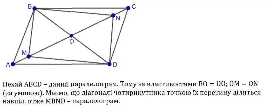 Зображення розв'язку задачі номер 206 з ГДЗ Геометрія 8 клас Бурда