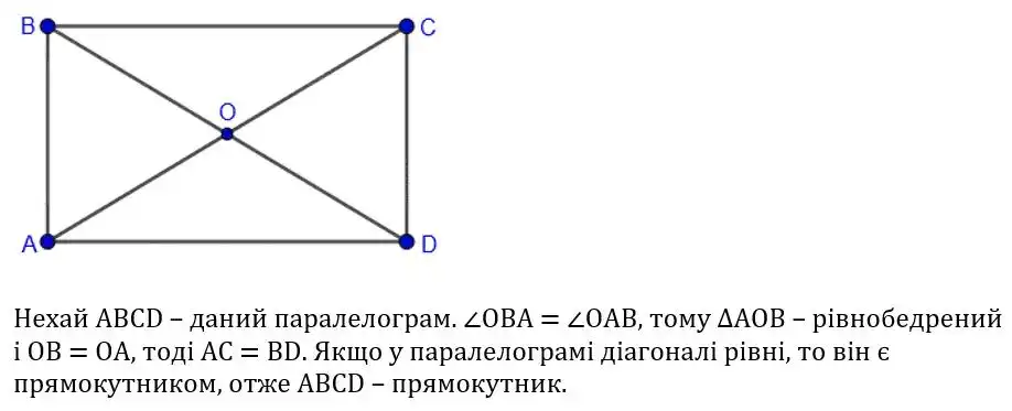Зображення розв'язку задачі номер 259 з ГДЗ Геометрія 8 клас Бурда