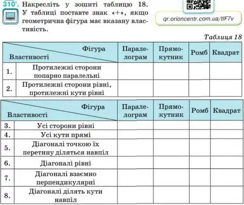 Зображення умови задачі номер 310 з підручника Геометрія 8 клас Бурда