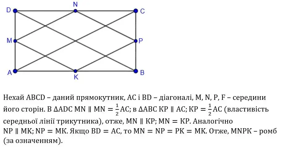 Зображення розв'язку задачі номер 389 з ГДЗ Геометрія 8 клас Бурда