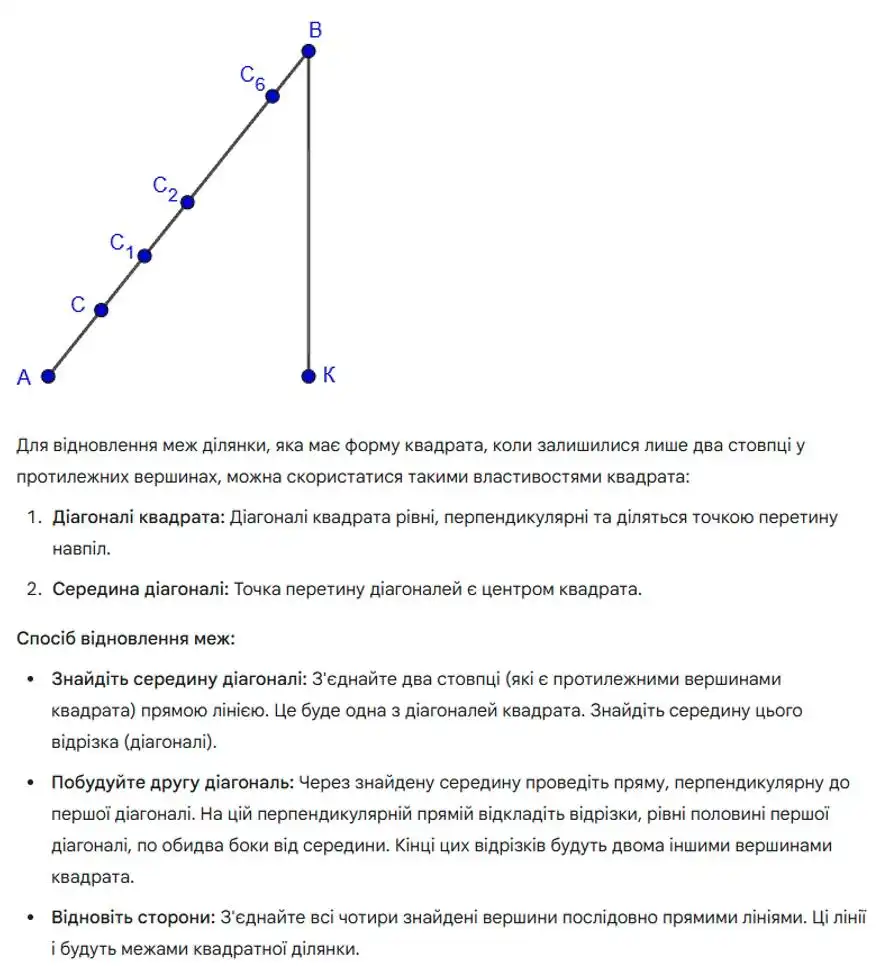 Зображення розв'язку задачі номер 400 з ГДЗ Геометрія 8 клас Бурда