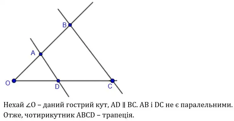 Зображення розв'язку задачі номер 421 з ГДЗ Геометрія 8 клас Бурда
