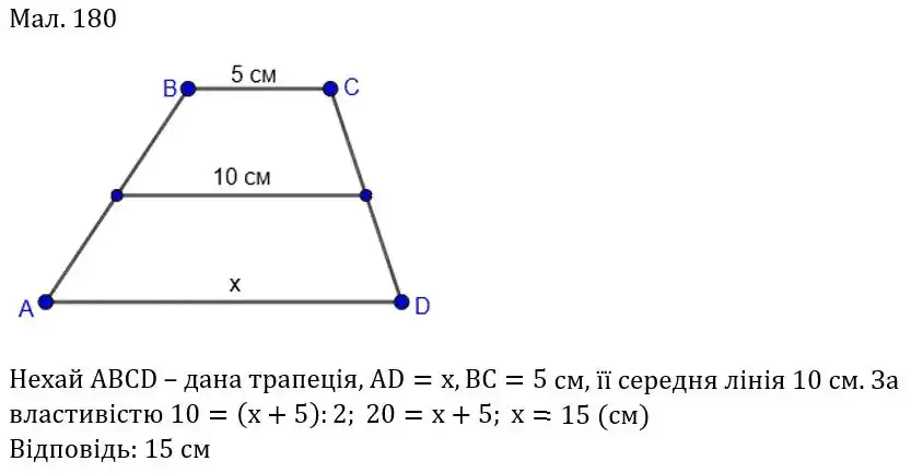 Зображення розв'язку задачі номер 425 (малюнок 180) з ГДЗ Геометрія 8 клас Бурда