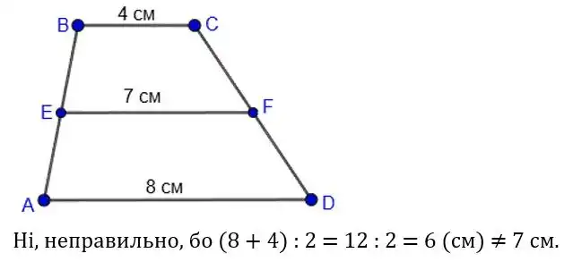 Зображення розв'язку задачі номер 426 з ГДЗ Геометрія 8 клас Бурда