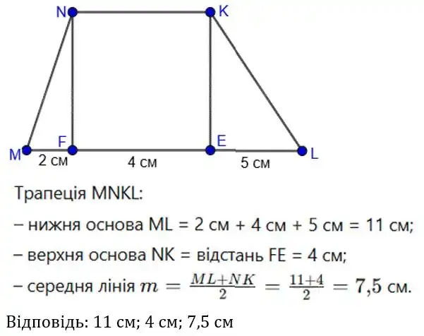 Зображення розв'язку задачі номер 431 з ГДЗ Геометрія 8 клас Бурда