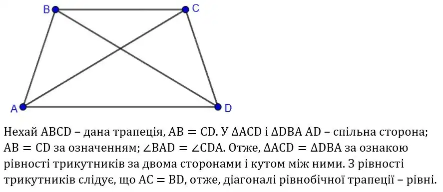 Зображення розв'язку задачі номер 442 з ГДЗ Геометрія 8 клас Бурда