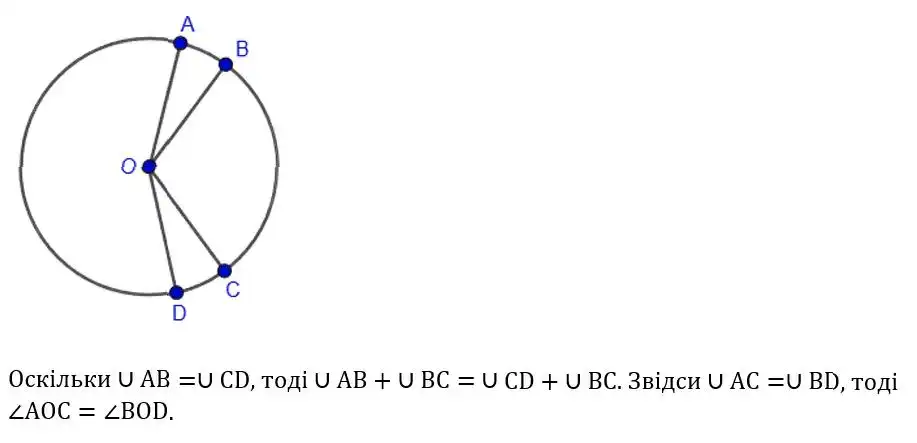 Зображення розв'язку задачі номер 481 з ГДЗ Геометрія 8 клас Бурда