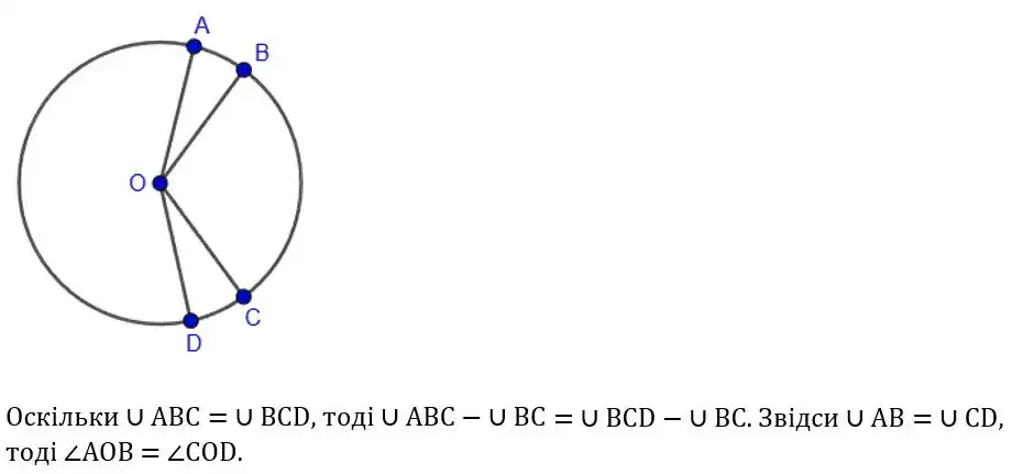 Зображення розв'язку задачі номер 482 з ГДЗ Геометрія 8 клас Бурда