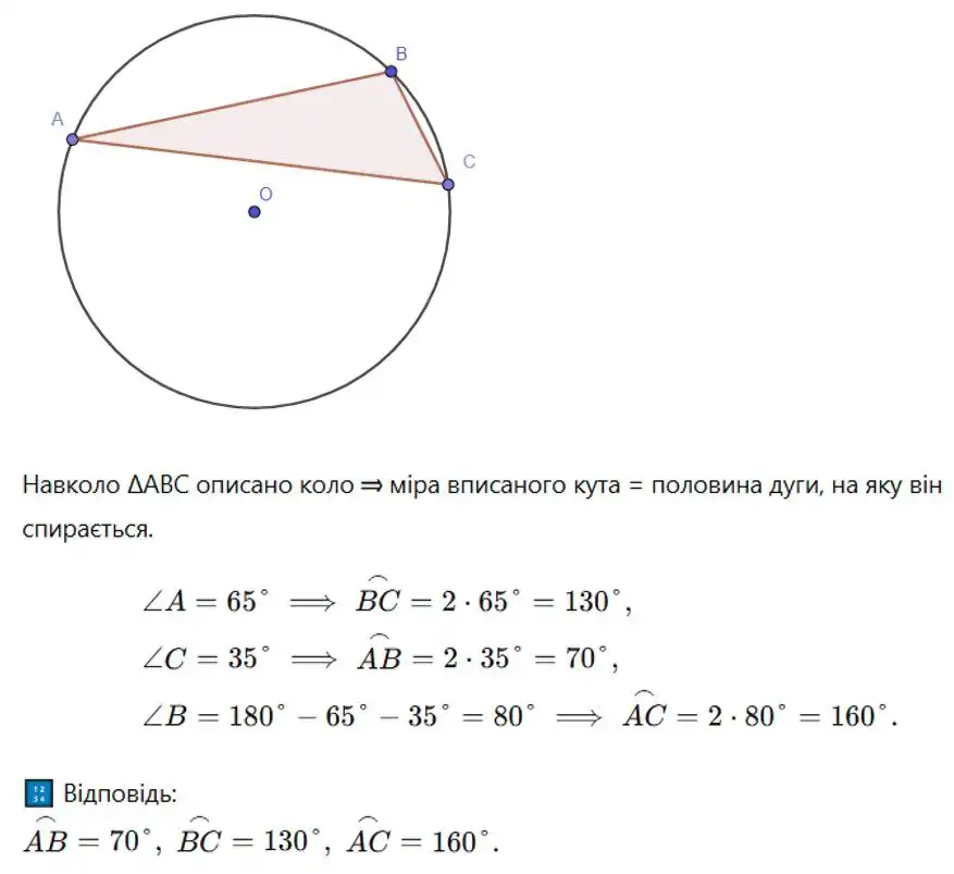 Зображення розв'язку задачі номер 491 з ГДЗ Геометрія 8 клас Бурда