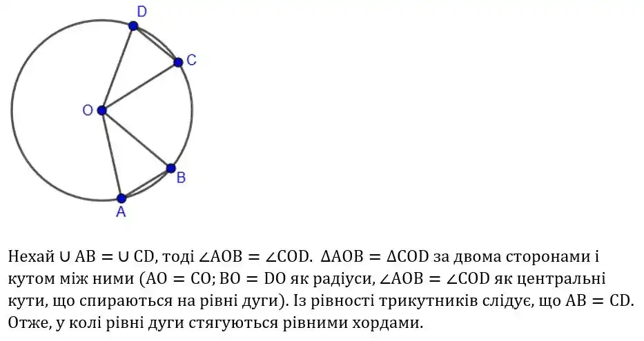 Зображення розв'язку задачі номер 494 з ГДЗ Геометрія 8 клас Бурда