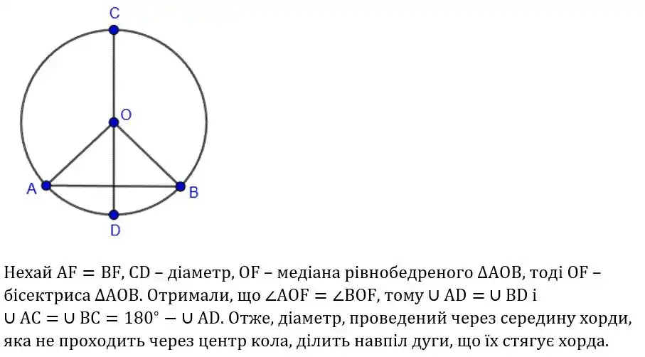 Зображення розв'язку задачі номер 497 з ГДЗ Геометрія 8 клас Бурда
