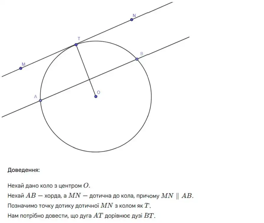 Зображення розв'язку задачі номер 499 (частина 1) з ГДЗ Геометрія 8 клас Бурда