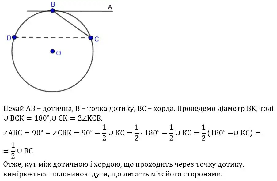 Зображення розв'язку задачі номер 510 з ГДЗ Геометрія 8 клас Бурда