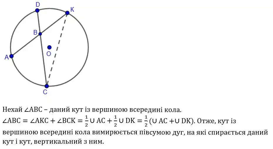 Зображення розв'язку задачі номер 512 з ГДЗ Геометрія 8 клас Бурда